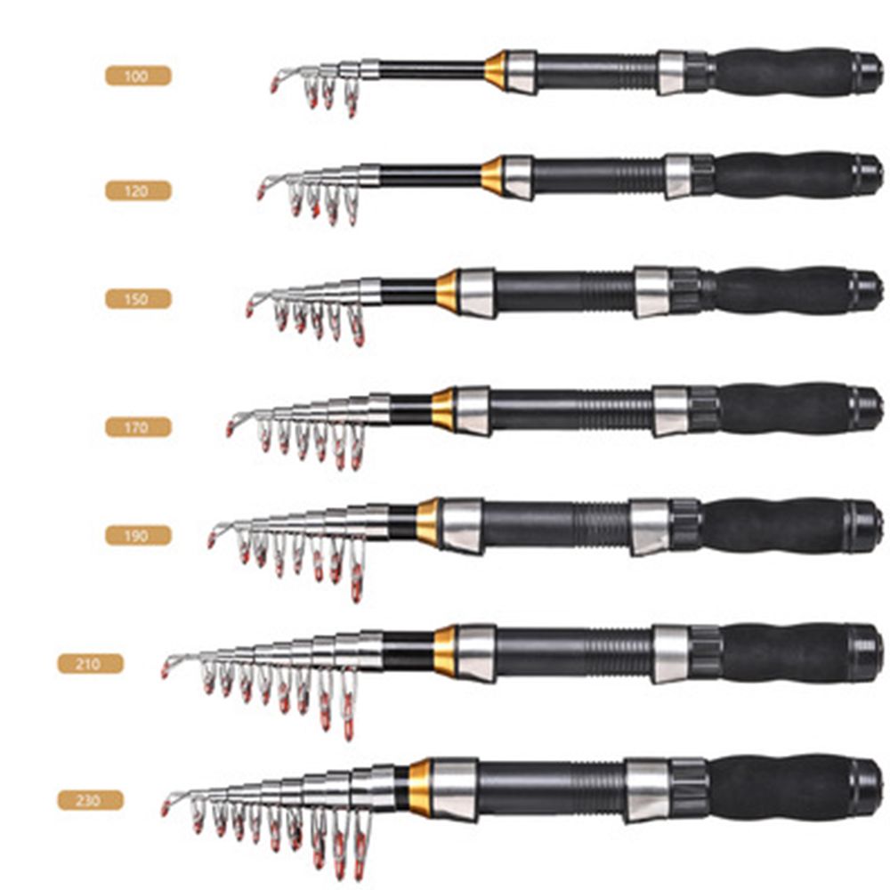 Mini Short Section Sea Pole 1. - Fishing Rod Surf 评论和价格