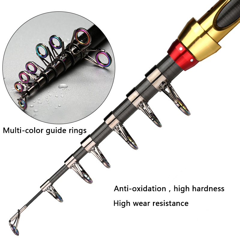 Yernea Short Sea Fishing Rods  - Fishing Rod Surf 评论和价格