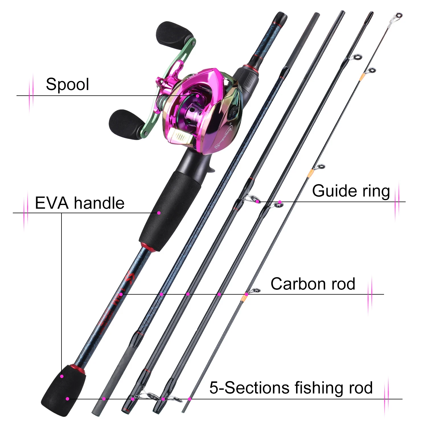 Sougayilang Fishing Rods and R - Fishing Rod Combo 评论和价格