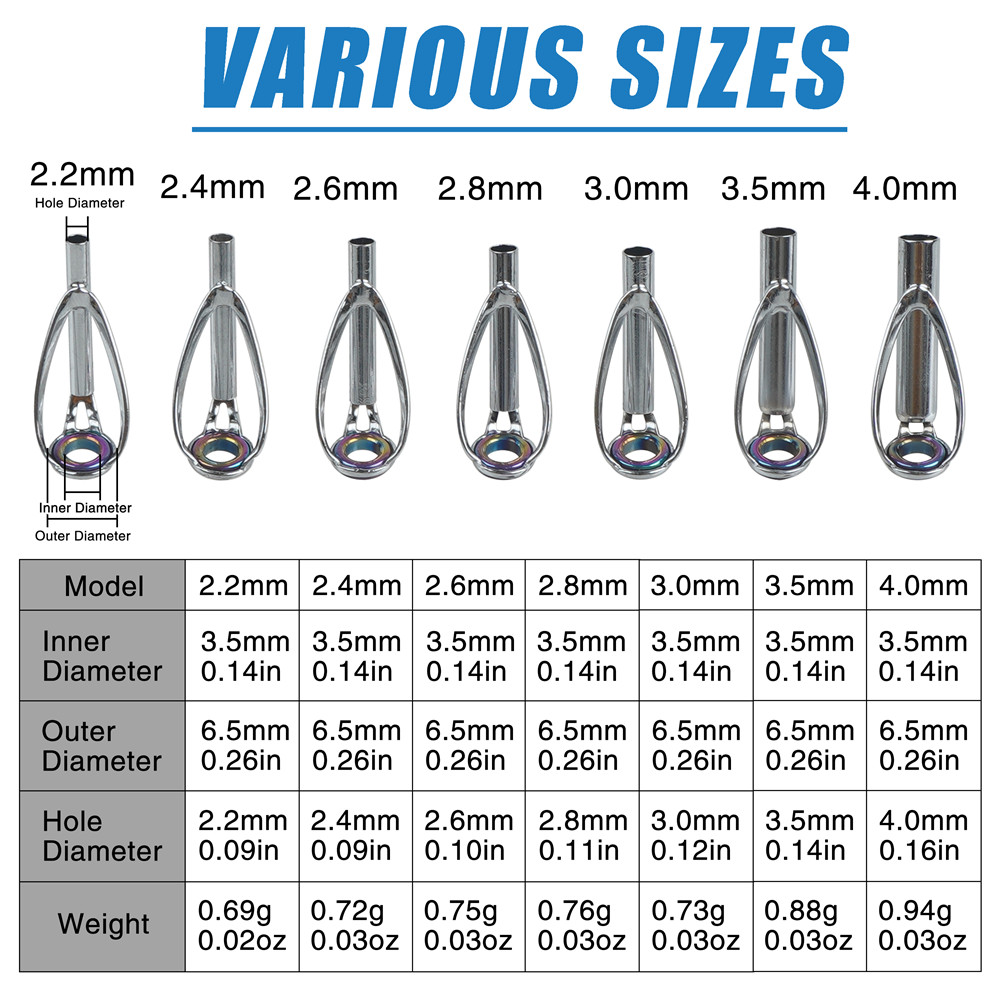 10Pcs Fishing Rod Guide Tips R - Fishing Rod Guide Replacement 评论和价格